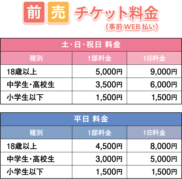 前売チケット料金